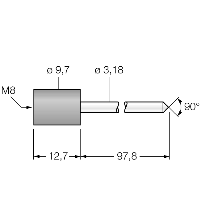 TGRM8MM