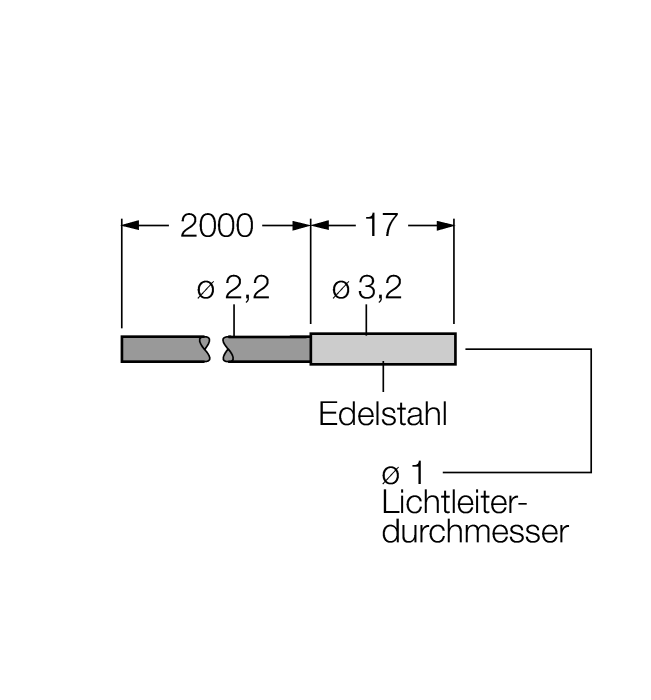 PIF46U