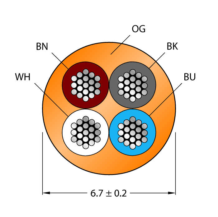 CABLE4X0.34-XX-PUR-OG-100M/TXO3700