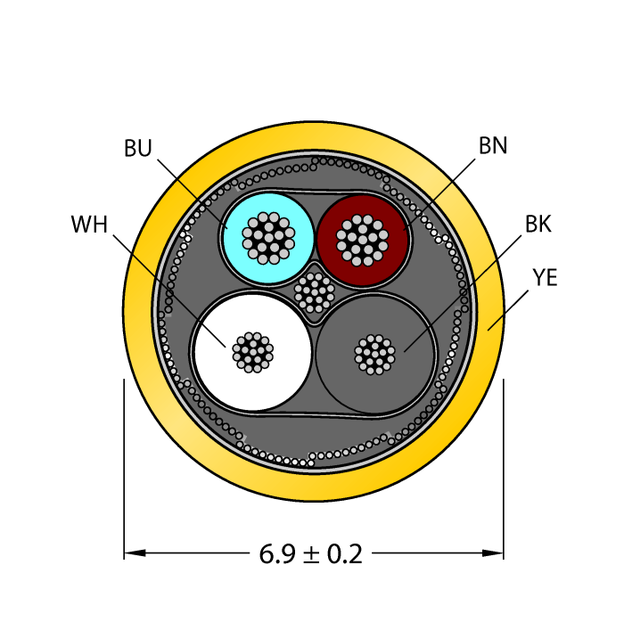 CABLE-BLIDENT-250M