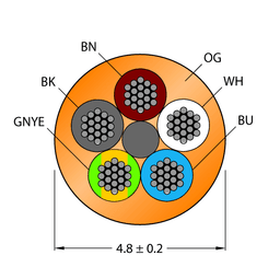 Thumbnail for CABLE(4+1)X0.34-XX-PUR-OG-100M/TXO