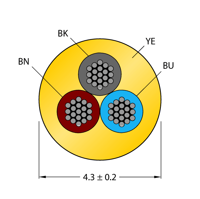 CABLE3X0.34-XX-PVC-YE-100M/TEY