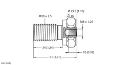 Thumbnail for MA-M8-M20