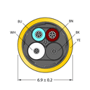 CABLE-BLIDENT-5M/S2500
