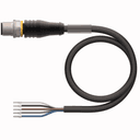 RSS4.5T-0.5/TXL