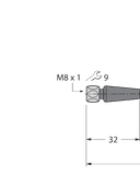 PKGH3M-0.6-PSGH3M/TFG